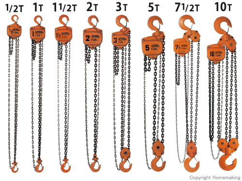 バイタル工業 チェーンブロック 0.5t×2.5m: 他:VL5-05|ホーム ...