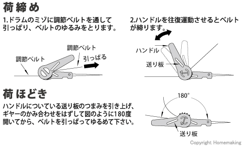 使い方　荷締め　荷ほどき