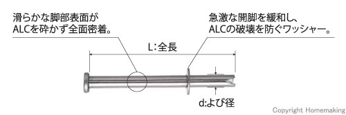 ステンレスヒットネイル