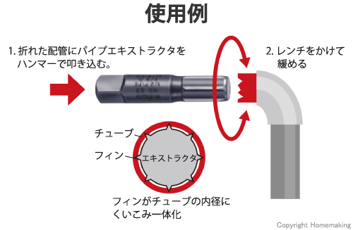 リジッド パイプエキストラクタ単品（Sch.40管用） 80: 他:35595