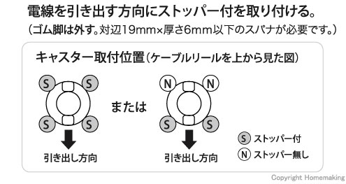 リール用キャスター