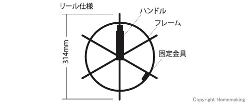 呼線リール付セット