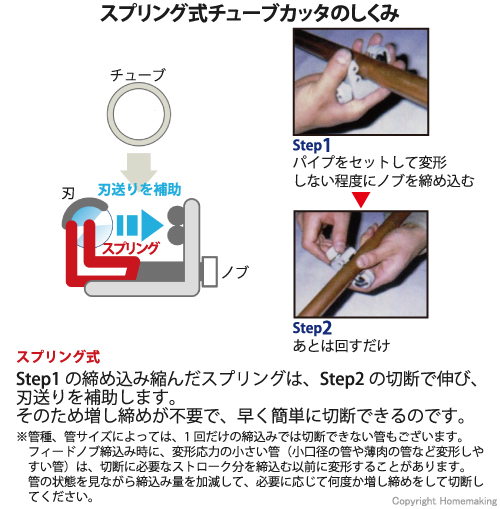 スプリング式チューブカッタ