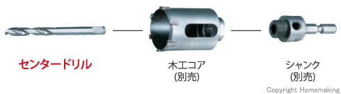 木工コアビット用センタードリル