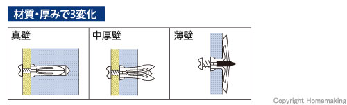 材質・厚みで3変化