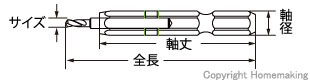 下穴ドリル寸法