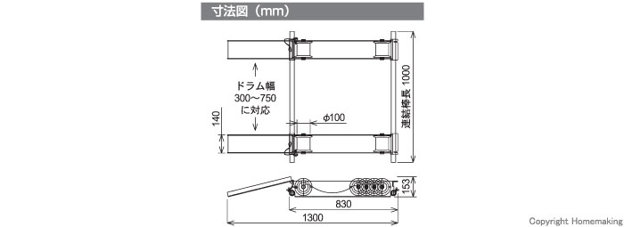 女性が喜ぶ♪ プラスワンツールズ直送品 育良精機 イクラ ドラムローラー ISR-1200