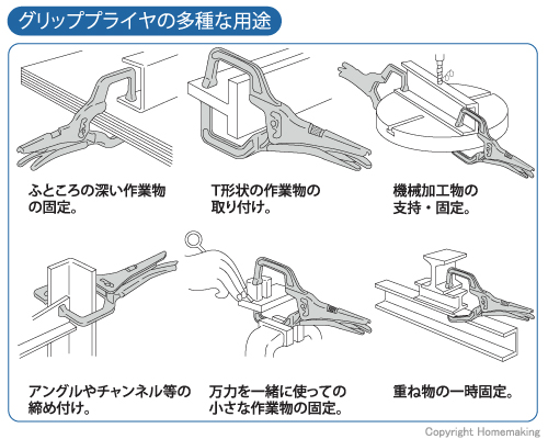 グリッププライヤの多種な用途