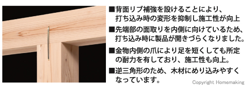 かすがい、スリム、大引き、小屋梁、小屋束