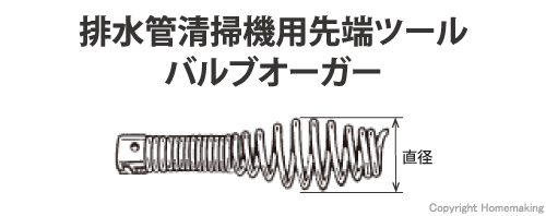 Cカッタ