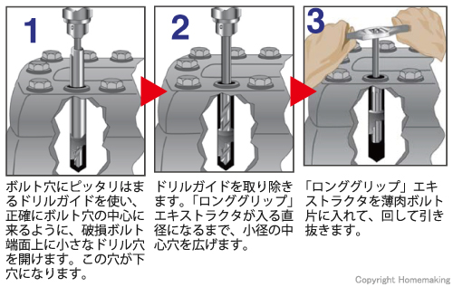 スクリューエキストラクタ