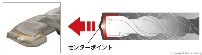 ユニカ チップトップビットスーパーロング SDSプラス軸 10.0×1,000mm