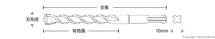 ユニカ チップトップビットスーパーロング SDSプラス軸 10.0×1,000mm