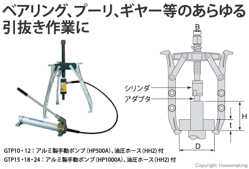 ベアリング、プーリ、ギヤー等のあらゆる引抜き作業に最適