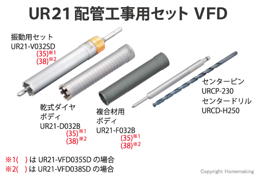 UR21 配管工事用セットVFD