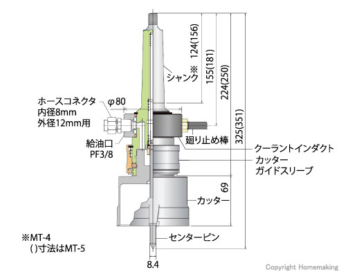 ミヤナガ メタルボーラーM500 工作機械用 35mm: 他:MBM35|ホーム