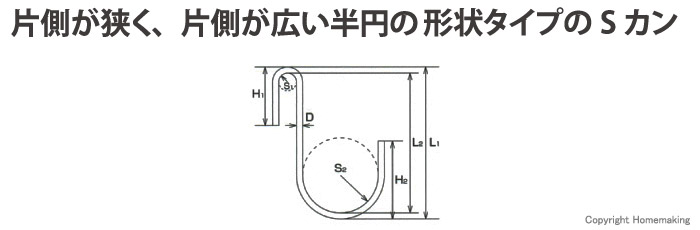 寸法