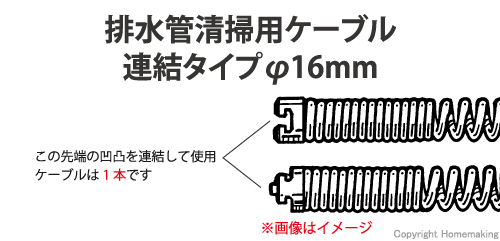 ケーブル連結タイプ