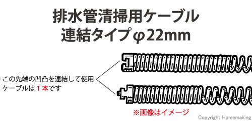 ケーブルC-10