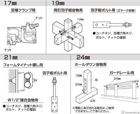12角ソケット 12角ソケット