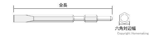 寸法図