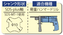 シャンク形状：SDS-plus軸(SDS-MT-1使用)、適合機種：軽量ハンマードリル