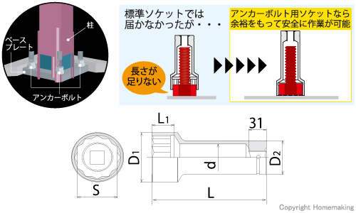 人気の新作 8ad 75l0 アンカーボルト用ソケット １２角 ７５ｍｍ ｔｏｎｅ ｔｏｎｅ 株 8ad75l0 穴あけ工具用アクセサリー Williamsav Com