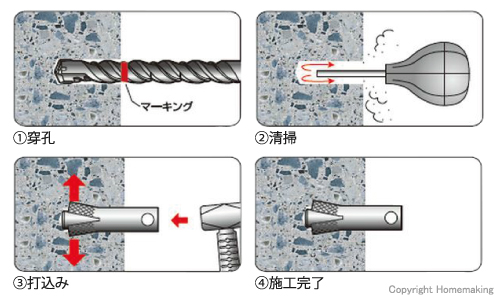 サンコーテクノ 石引アンカー 10×45mm(ステンレス) 小箱(100本入): 他