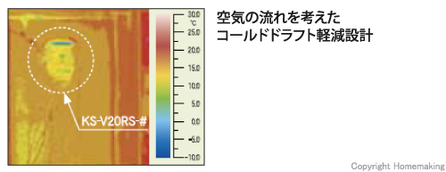 コールドドラフト軽減設計