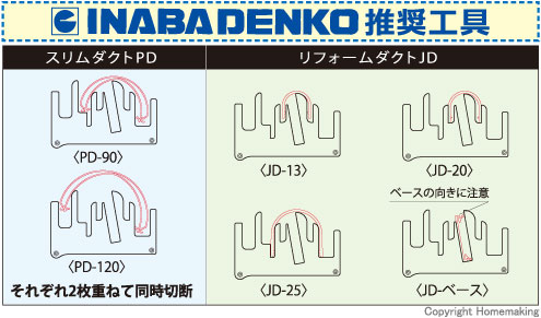 ダクトカッター