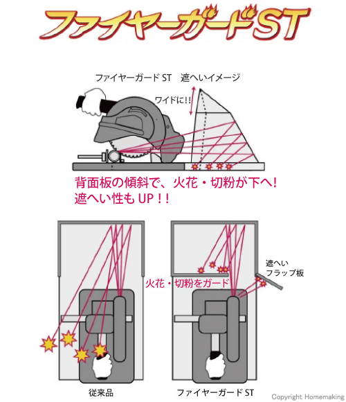 ファイヤーガードST