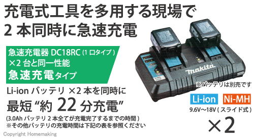 ブランドの通販・買取 マキタ充電器　DC18RD 工具/メンテナンス