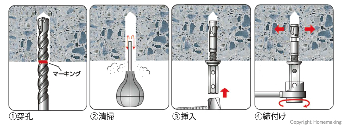 コンクリート用、懸垂取付け用アンカー