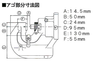 アゴ部分寸法図