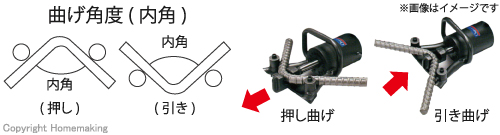 曲げ角度　「押し曲げ」「引き曲げ」