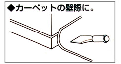 カーペットの壁際に