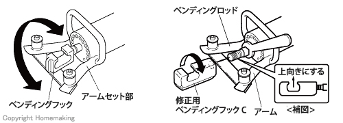 使用方法