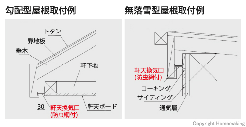 取付参考図