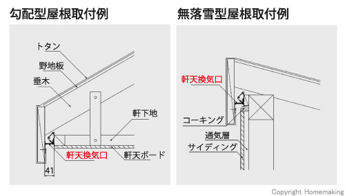 軒天換気口(ダンパー付)