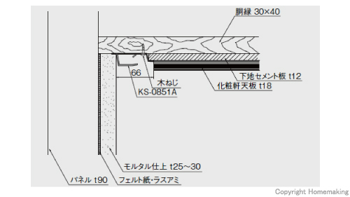 納まり図