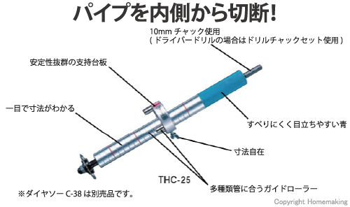 タカハシ インカッター (C-52セット)::THC-25|ホームメイキング【電動