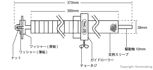 タカハシ インカッター (C-52セット)::THC-25|ホームメイキング【電動