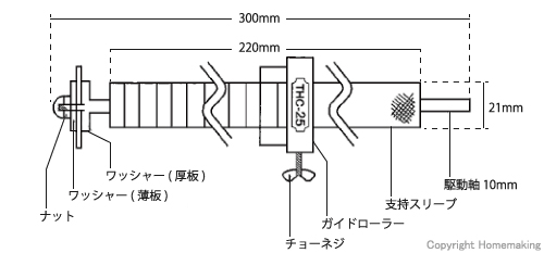 タカハシ インカッター (C-38セット): 他:THC-10|ホームメイキング