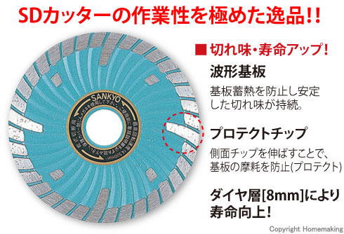 SDプロテクトマークII