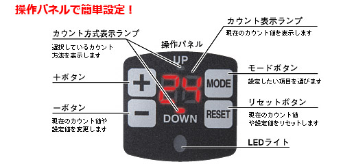 操作パネルで簡単設定