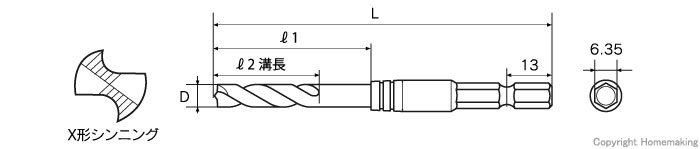 六角シャンク　薄板ドリル