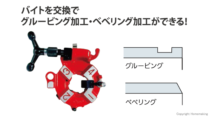 グルービングダイヘッド