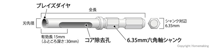 充電ダイヤコアビット(磁器タイル用)　セミドライ