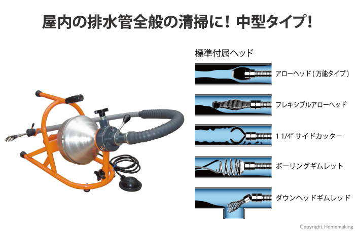 キャンペーンもお見逃しなく REX ドレンクリーナIー95ーE 441050