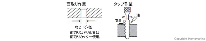 仕上げタップ